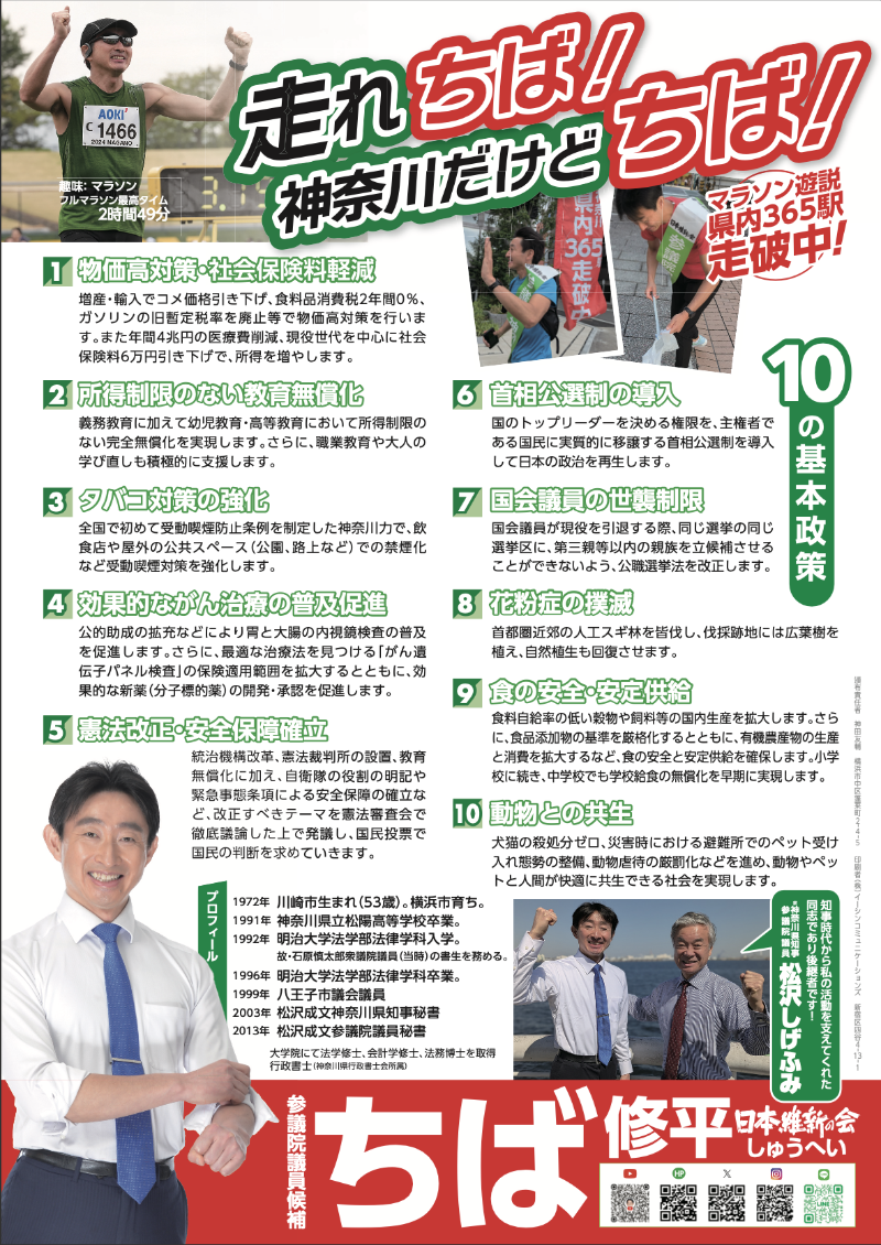 ちば修平チラシ裏